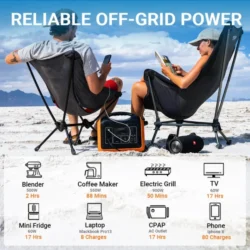 1200W Portable Battery System (SP-UPP1200W) - Image 5