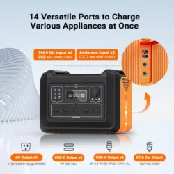 2400W Portable Battery System (SP-UPP2400W) - Image 5