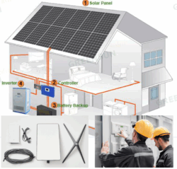 Starlink (Std) - 3KW Hybrid Solar Battery - Professional Installation